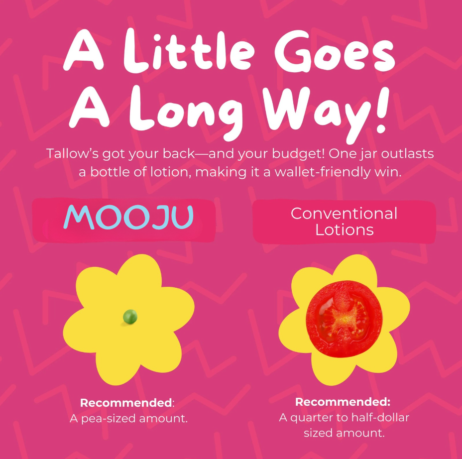 Mooju Everything Tallow